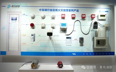 青鳥消防 深耕網絡技術研發，斬獲CFIC2024三大品牌獎項，引領智慧消防新篇章