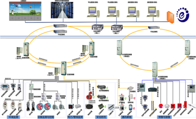 行業+AI，發現電力領域新藍海 瑞海吳寧海與網絡技術研發新篇章